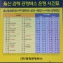 울산 김해공항 리무진 운행 시간표(2019. 09월 기준)