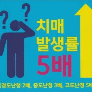 청력손실(난청)방치 시 위험성[송파보청기,잠실보청기,송파구보청기]