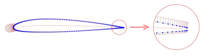 NACA 4 & 5 digit airfoil generator (Grasshopper) : 네이버 블로그