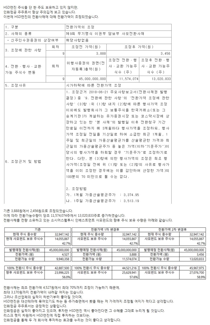 인화정공 : 네이버 블로그