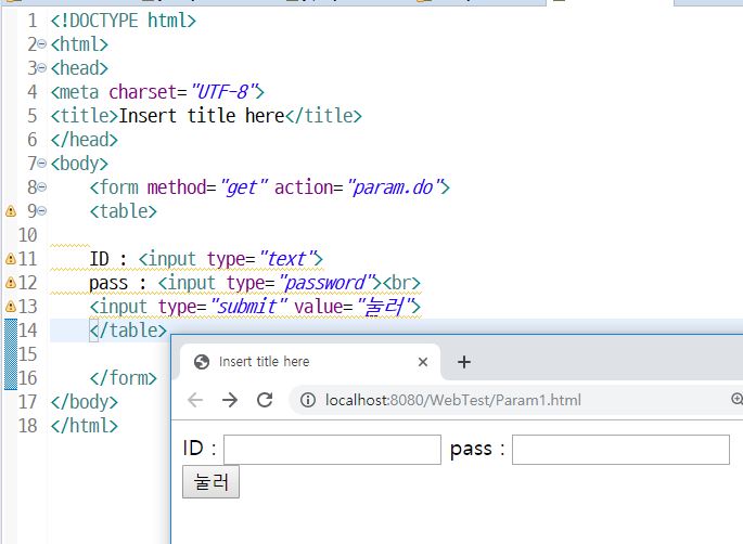 [Servlet] HTML과 Servlet 연결 : 네이버 블로그