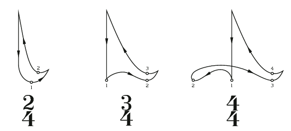 7 7