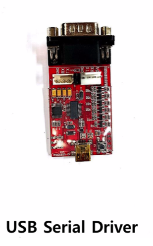 [ATmega(아트메가)] ATmega128 USART 통신 : 네이버 블로그
