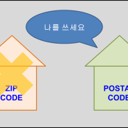 한국 Postal code, zip code 확인하는 방법 및 차이점 이해하기!