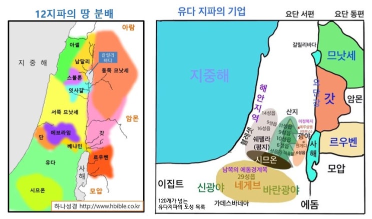 유다 지파