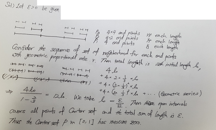 [#18] Manfred Stoll - Introduction to Real Analysis exercise 6.1 : 네이버 블로그