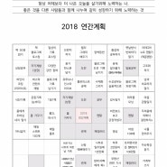 2018년 연간계획 결산