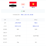 AFC 베트남 이라크, 박항서 감독님 기대해도 될까요?