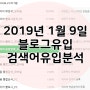 2019년1월9일 김재환부장의 한양립스이노와이즈 블로그유입분석