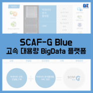 [SCAF-G] SCAF-G Blue