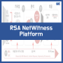 [네트워크 클라우드 서비스 솔루션] RSA NetWitness Platform (차세대 SIEM 솔루션, 네트워크 포렌식 솔루션, 전산망 이상 행위 탐지 솔루션)