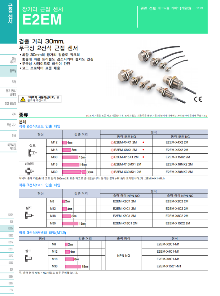 [옴론/OMRON] E2EM 근접센서 장거리근접센서 : 네이버 블로그