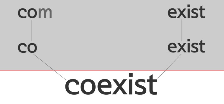 coexist, coexistent, coexistence - 어원학습, 어원, 단어 외우기 : 네이버 블로그
