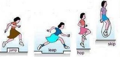 Jump, Leap, Hop, Skip : 네이버 블로그