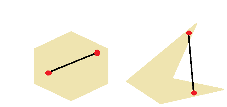 Python OpenCV 시작 (26) - 이미지 Contour ( Convex Hull ) : 네이버 블로그