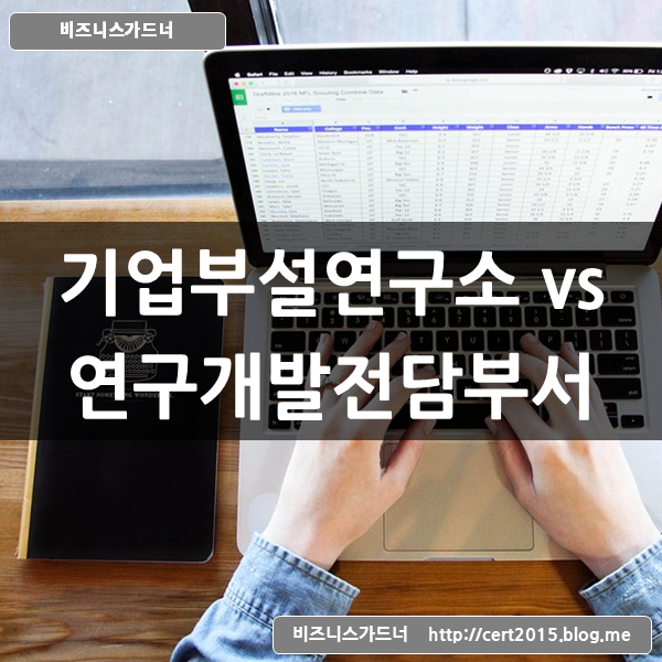 [비즈니스가드너] 기업부설연구소 vs 연구개발전담부서 : 네이버 블로그