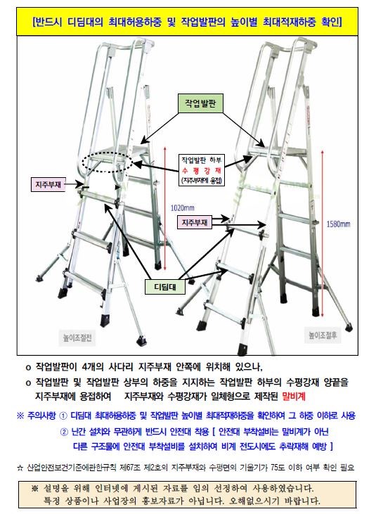 작업발판 사용기준 : 네이버 블로그
