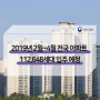 2019년 2월-4월 전국아파트 112,648세대 입주예정