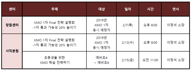이정석 소장님의 KMO Final 전략 설명회 안내 : 네이버 블로그