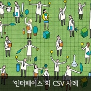 '인터페이스'의 CSV 사례