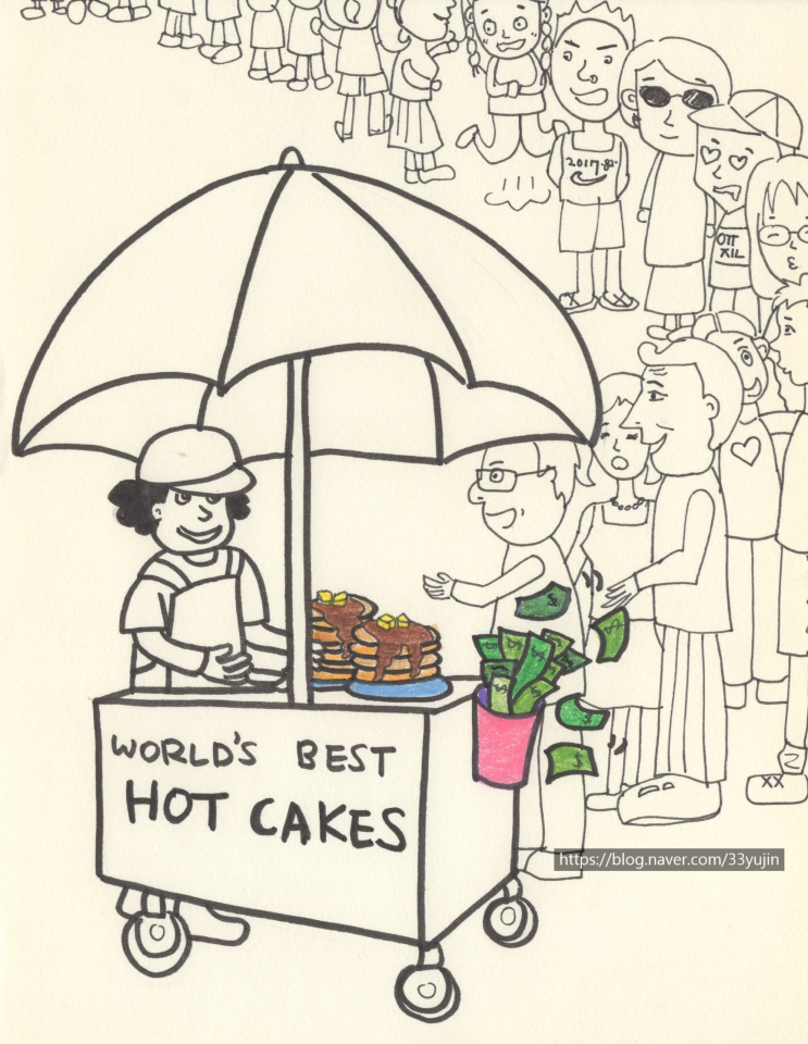 do-you-like-hot-cakes-idioms-english-learnenglish-englishidioms