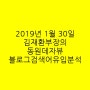 2019년 1월 30일 김재환부장의 동원데자뷰 블로그검색어유입분석