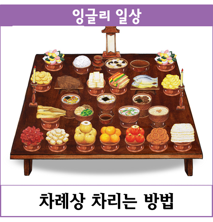차례상 차리는 방법과 지역별 차례 음식 : 네이버 블로그