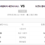 Doremi] 2월 6일 [토론토 VS 필라델피아] NBA(느바) 분석 및 픽공유!