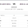 Doremi] 2월 7일 [샌안토니오 VS 골든 스테이트] NBA(느바) 분석 및 픽공유!