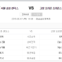 Doremi] 2월 7일 KBL [서울 삼성 VS 고양 오리온스] 국내 남자농구 분석 및 픽공유!