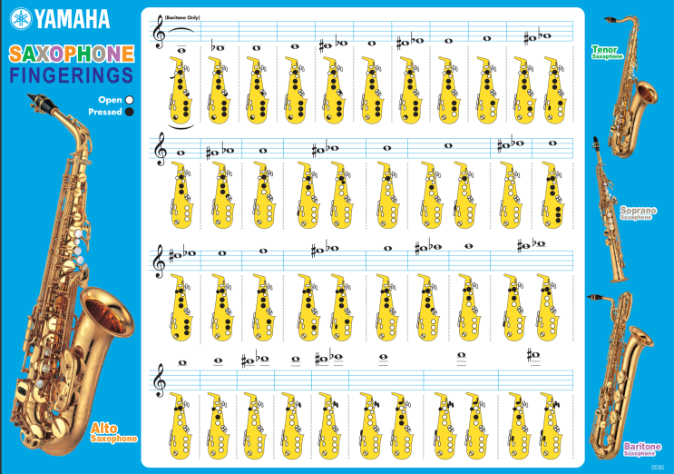 색소폰 운지법 / Alto Saxophone finger chart : 네이버 블로그