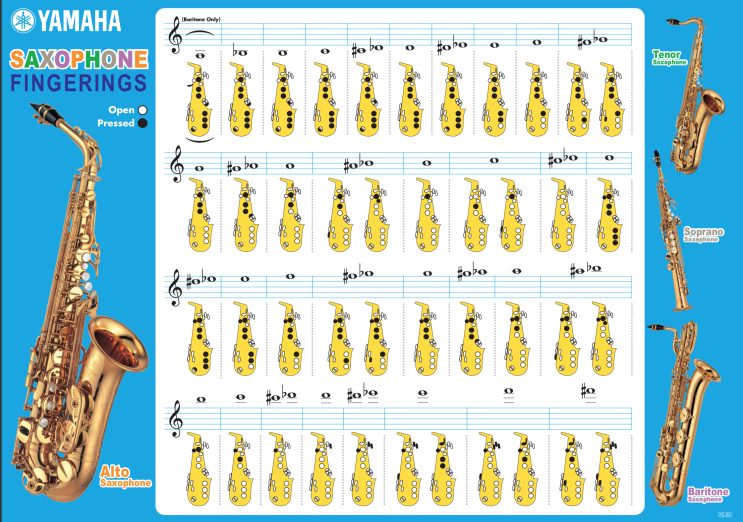 색소폰 운지법 / Alto Saxophone finger chart 네이버 블로그