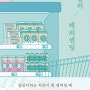 <멜랑콜리 해피엔딩> 오늘도 멜랑콜리와 해피엔딩을 오가며