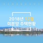 [펀드랑] 2018년 12월 미분양 주택현황