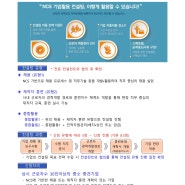 2019년 NCS 기업활용 컨설팅 사업 안내