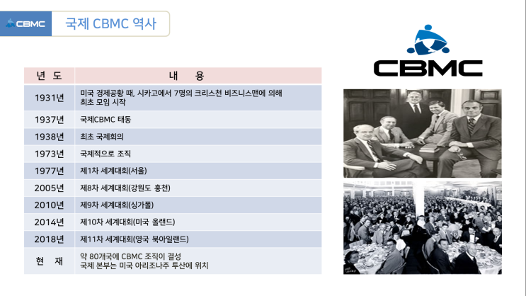 KCBC 개관(INTRODUCTION) : 네이버 블로그