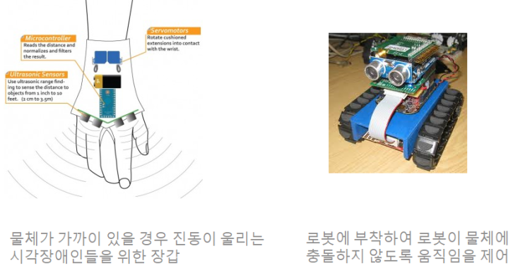 초음파 센서로 거리 측정하기 : 네이버 블로그