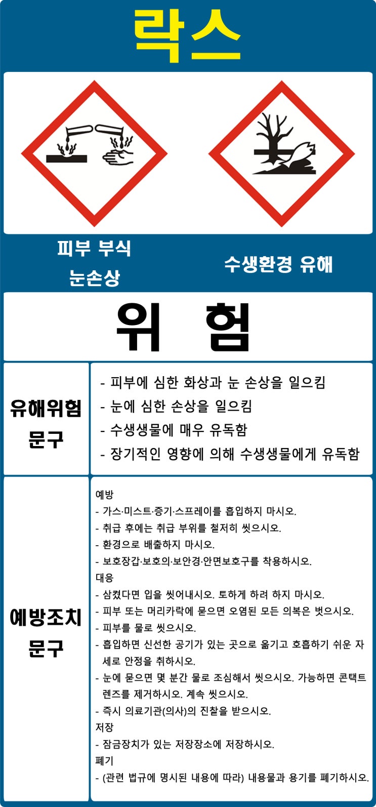 유해화학물질 제품별 경고표지, MSDS 경고표지, MSDS기호 포함 : 네이버 블로그 유해화학물질 제품별 경고표지, Msds 경고표지, Msds기호 포함 : 네이버 블로그