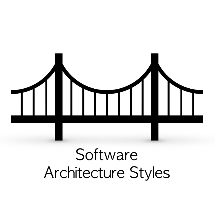 Architecture Styles에 대하여 (Architecture Patterns) : 네이버 블로그