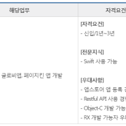 ㈜코리아센터 앱드림팀 신입/경력 사원 채용 - 2019년 03월 06일 24시까지