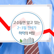 고수들만 알고 있는 2~3월 전세가 하락의 비밀