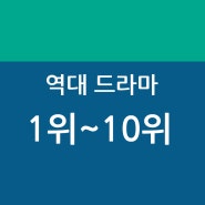 드라마 역대 시청률 순위 1위가 65.8%
