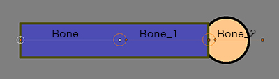 [20강] 본 리깅(Bone Rigging) : 네이버 블로그