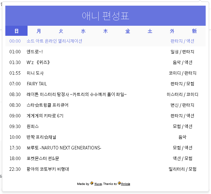 신작(방영중인) 애니메이션 자막 쉽게 구하기   : 네이버 블로그