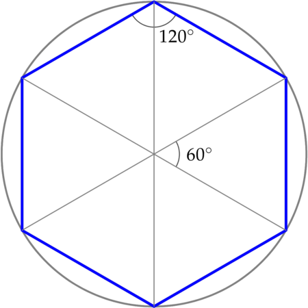 내각 의 합 육각형 삼각형은 세