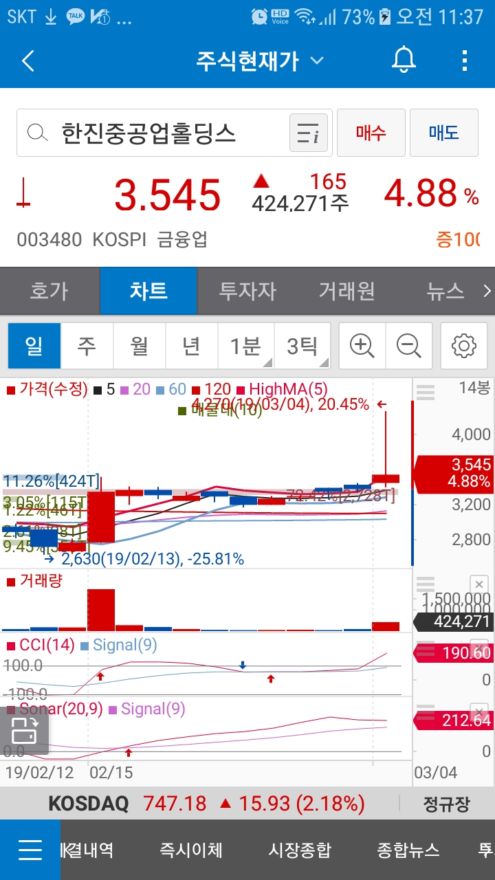 한진중공업홀딩스(003480)추가 : 네이버 블로그