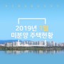 [펀드랑] 2019년 1월 미분양 주택현황
