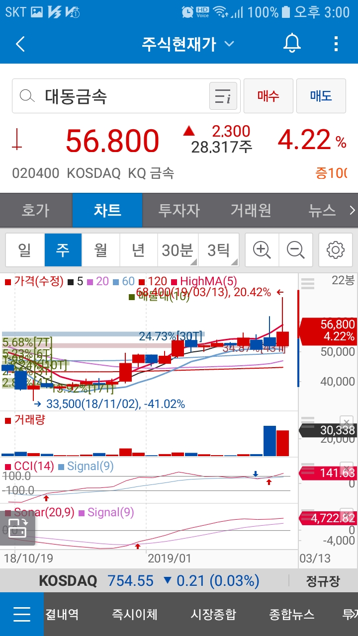 대동금속(020400)주가 : 네이버 블로그