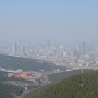 주목할만한 테마 주, 미세먼지가 나쁨일수록 호황, 미세먼지 테마 주