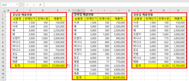 엑셀 데이터통합 기능 사용하여 데이터 요약/계산 하기 : 네이버 블로그